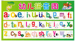 幼儿拼音图