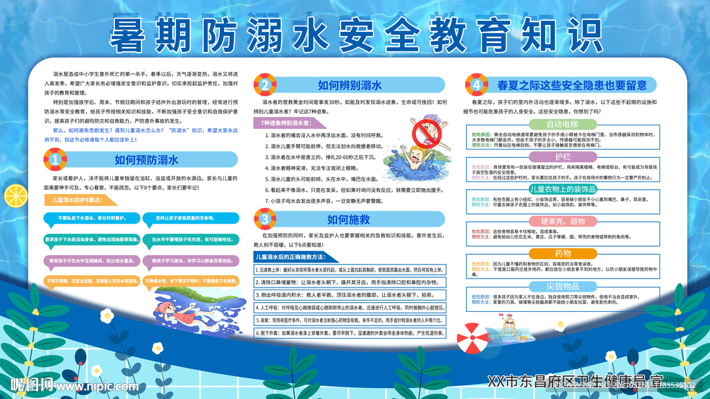 暑期防溺水安全教育知识展板海报