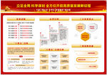十四五发展规划