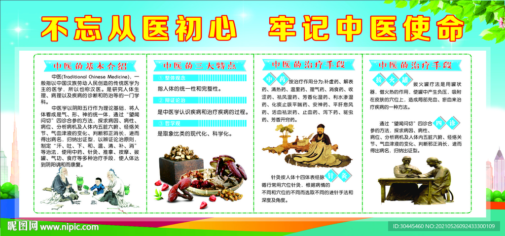 中医中药展板