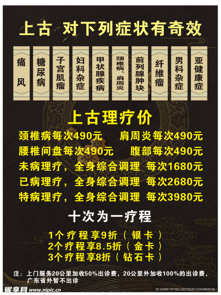 上古理疗海报