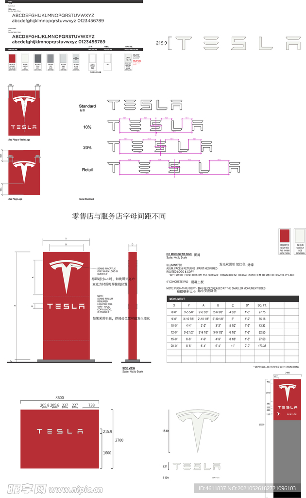 特斯拉部分标准文件使用