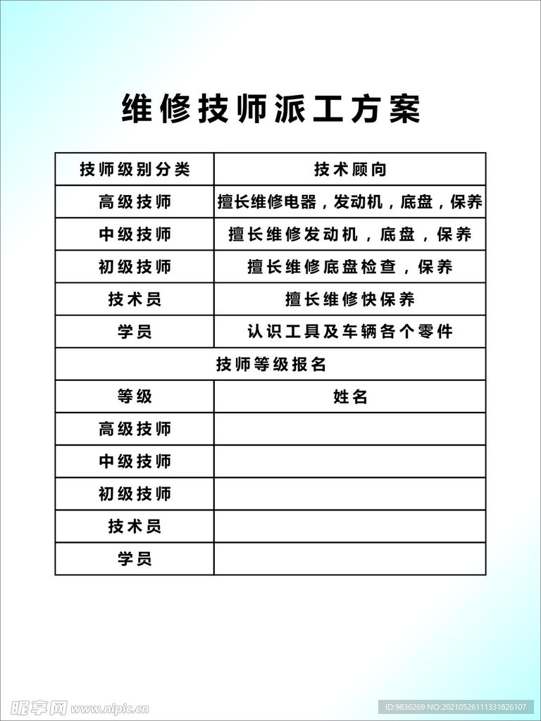 维修技师派工方案