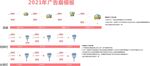 广告扇模板 大全 团扇  短铆