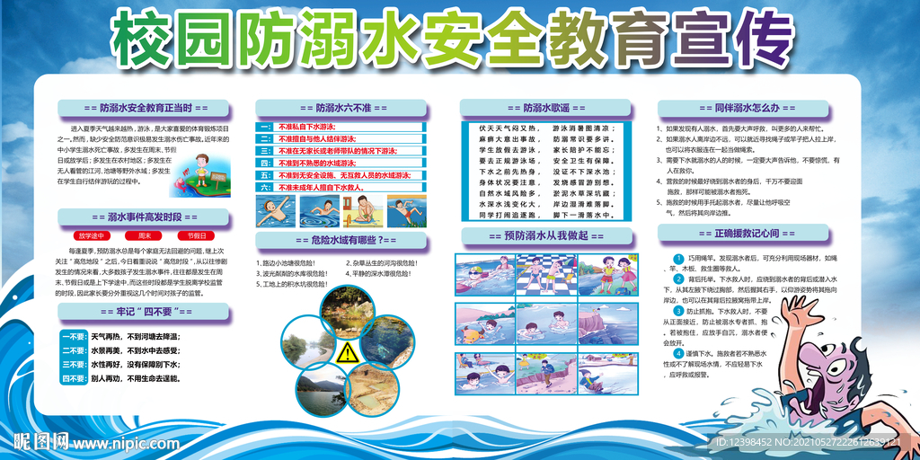 校园防溺水安全知识宣传展板