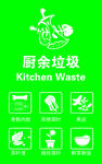 厨余垃圾