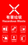 有害垃圾