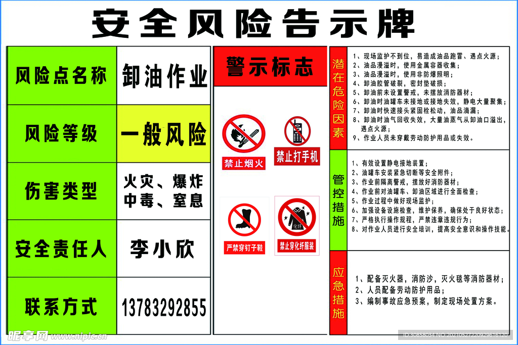 加油站安全风险告示牌