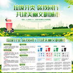 绿色环保垃圾分类内容宣传