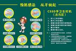 CSSD手卫生时机 