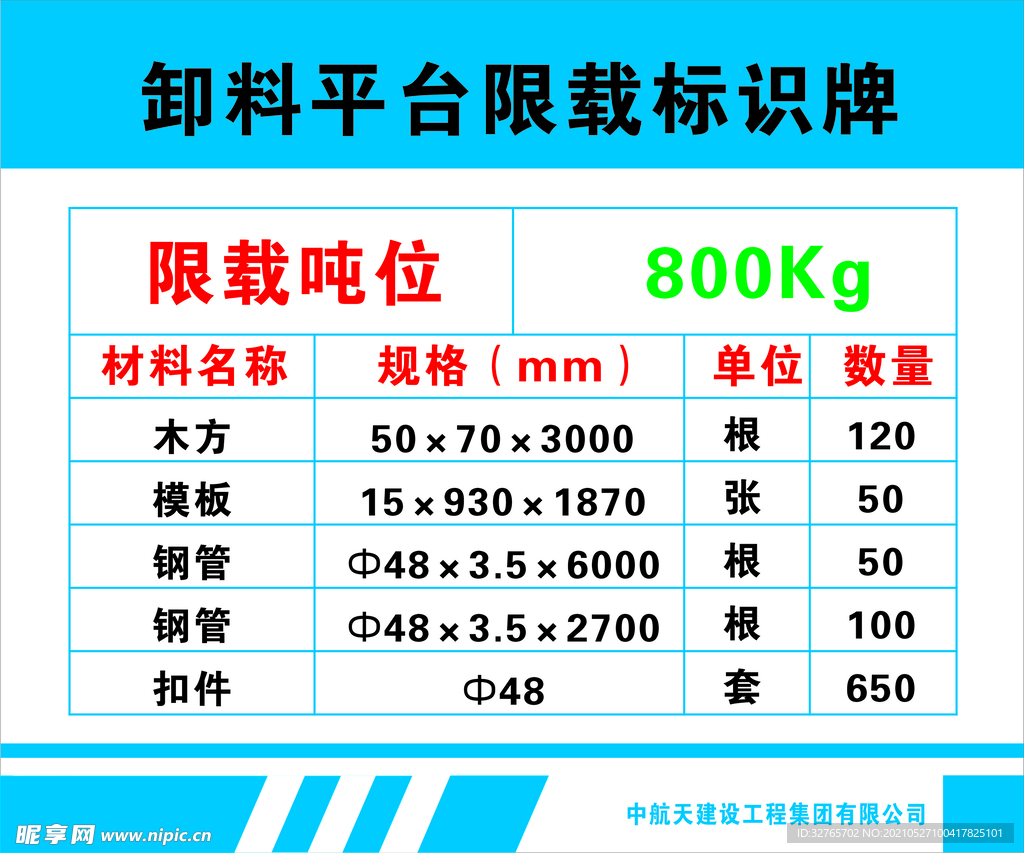 卸料平台限载标识牌