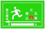 避灾路线