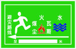 避灾路线