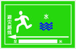 避灾路线