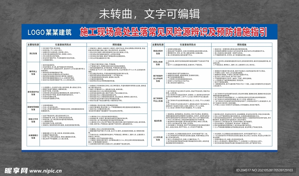 施工现场高处坠落风险源辨识预防