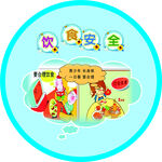 饮食安全