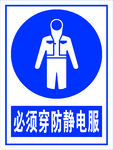 必须穿防静电服