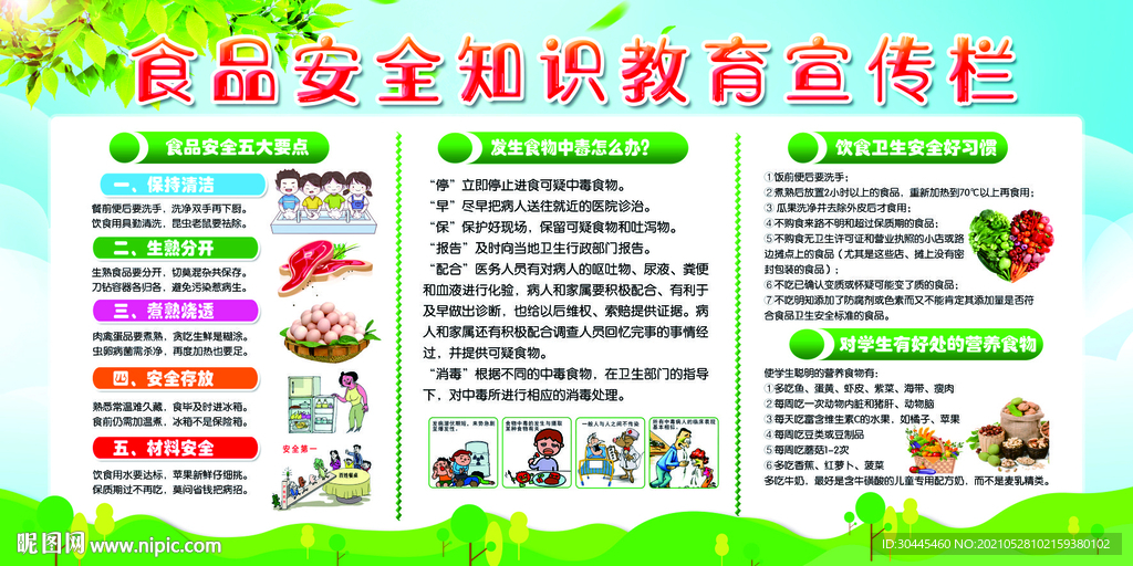 食品安全知识教育宣传栏