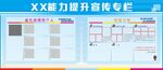 能力提升宣传栏 照片可放框内 