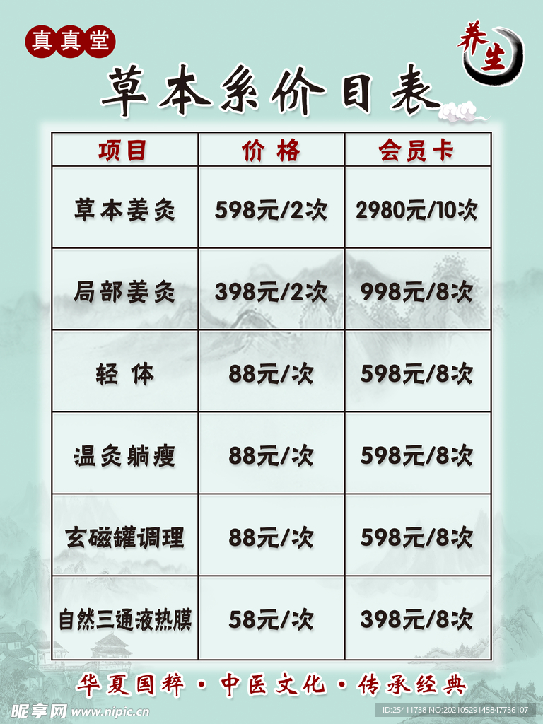 价目表