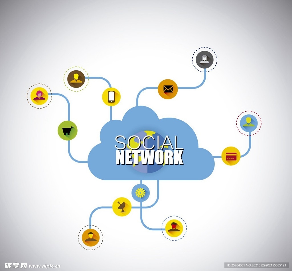 社交网络信息图表