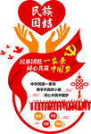 民族团结文化墙