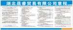 商贸公司章程