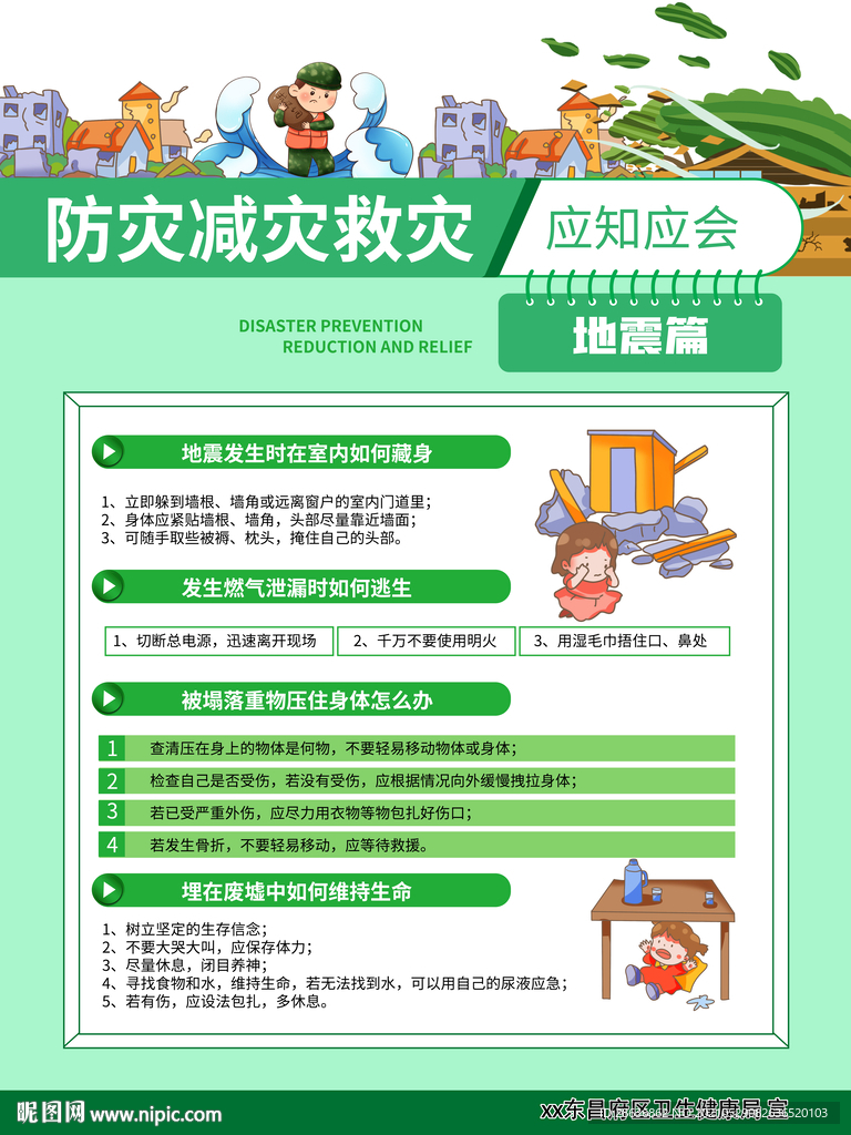 防灾减灾救灾应知应会宣教海报