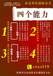 消防四个能力