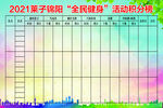 积分榜