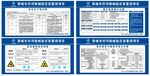 中交重大危险源 安全生产指示牌