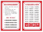 预防火灾