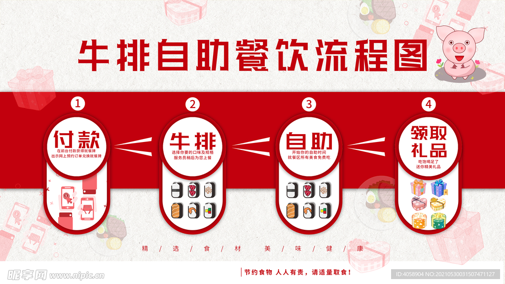 牛排自助