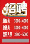 小院涮肉招聘海报