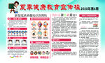 6月夏季医院健康教育宣传栏