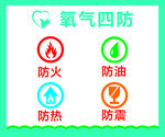 氧气四防