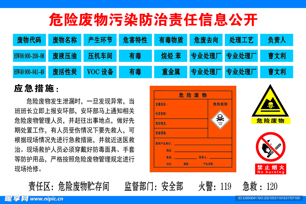 危险废物污染防治责任信息