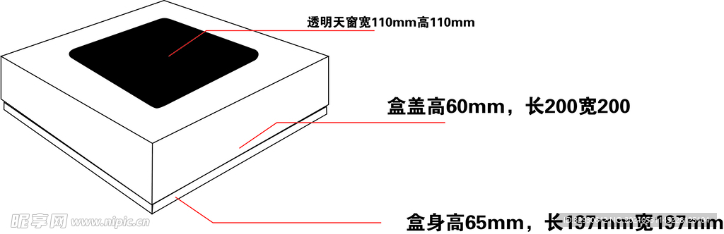 包装盒立体图