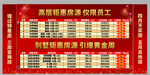 特价房
