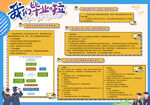 就业须知 毕业啦 展板 学校