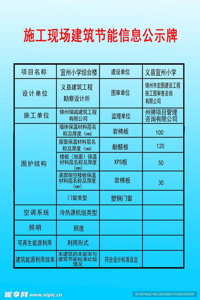 节能信息公示牌