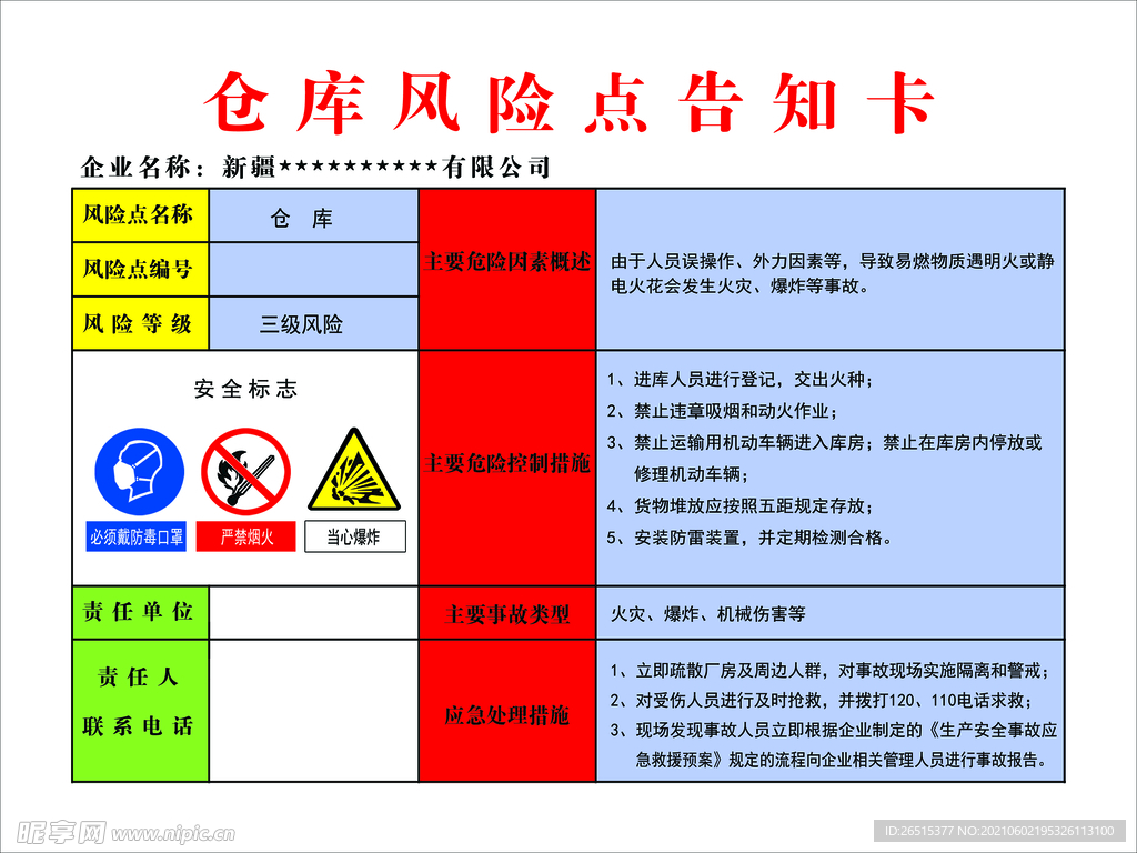 仓库风险点告知卡