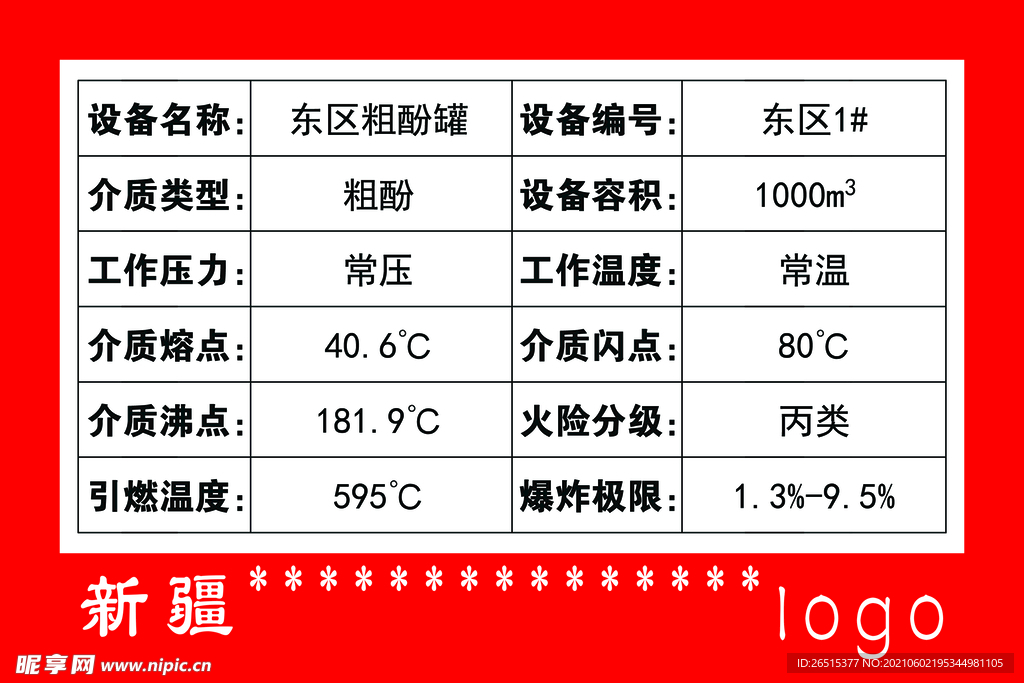 东区粗酚罐 