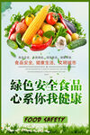 绿色安全食品 心系你我健康