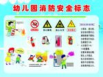 幼儿园消防安全标志