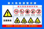 重大危险源警示牌