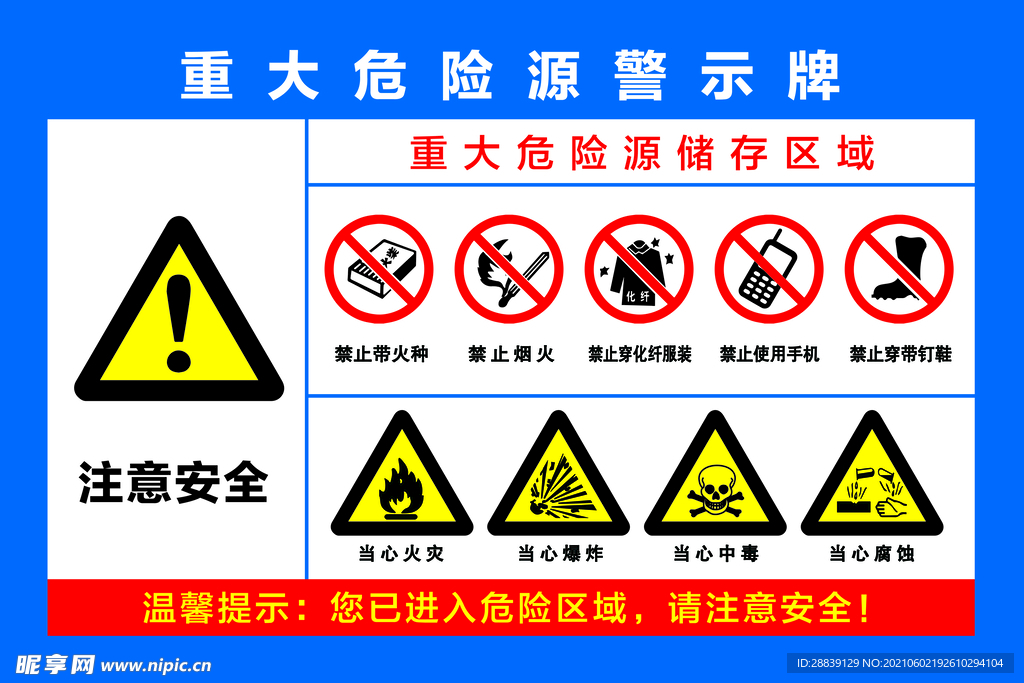 重大危险源警示牌