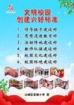 文明校园创建六个好