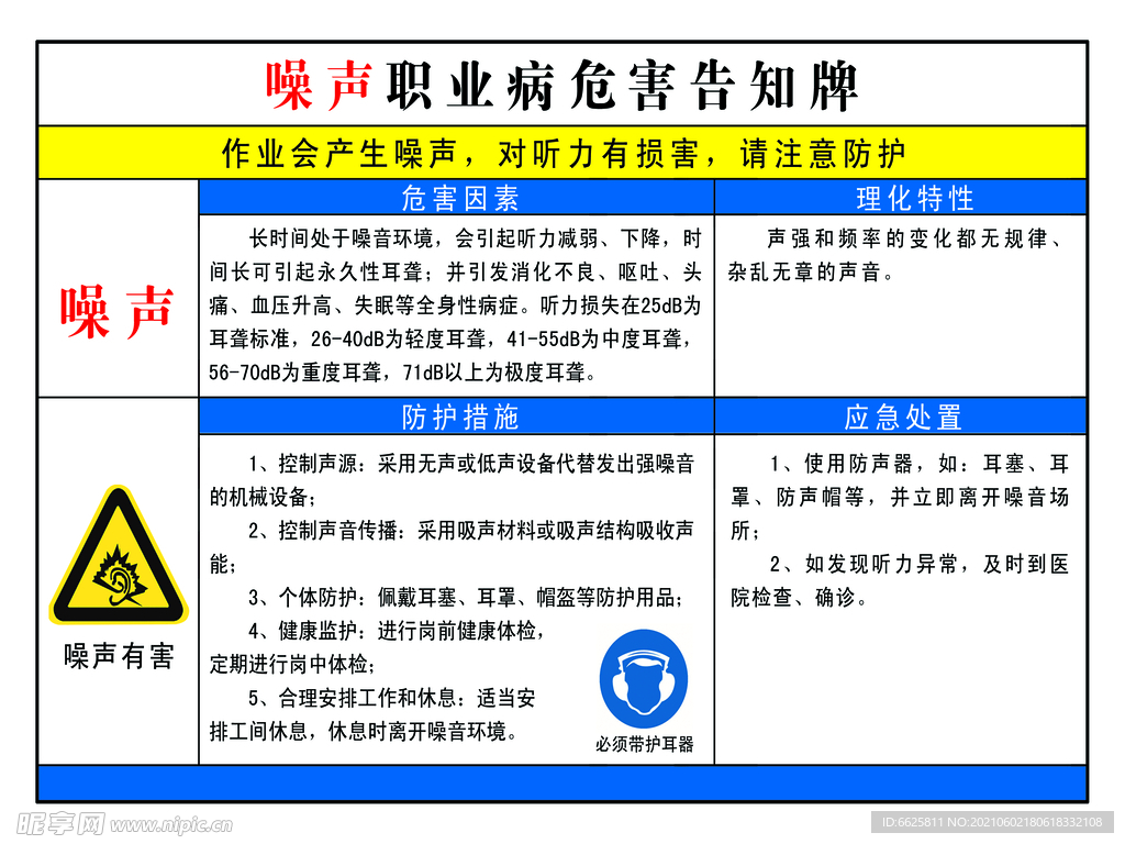 噪声职业病危害告知牌