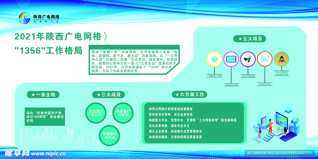 广电网络